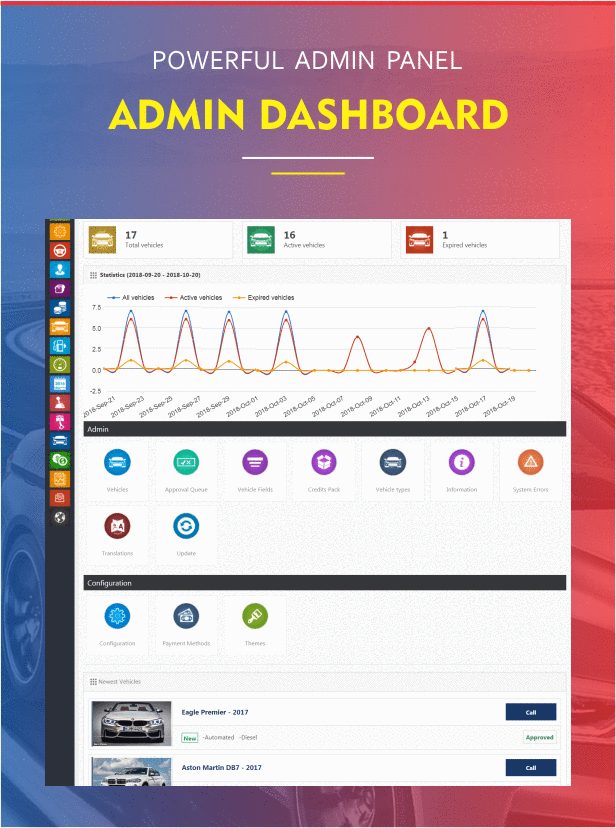 Car Manager - Car Dealership Business WordPress Theme - 30